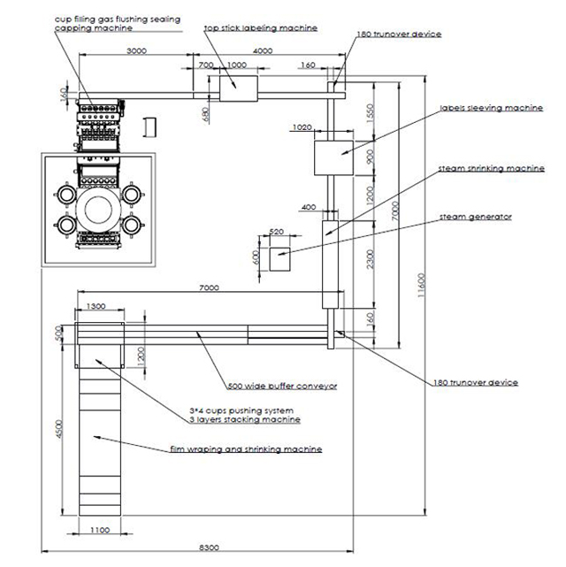 layout of the Customized cups filling sealing machine large 