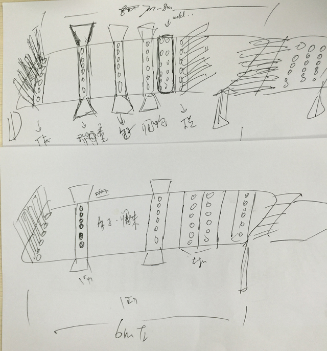 sketch for the Customized cups filling sealing machine large