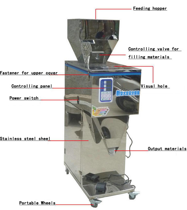 structure of the 10g-999g tea hardware granule peanut rice f